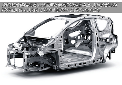 E50С23.49³