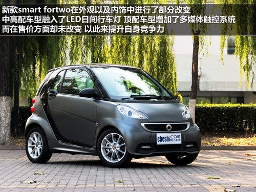۱仯 Լ¿smart fortwo