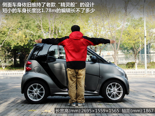۱仯 Լ¿smart fortwo