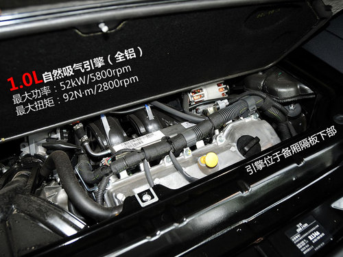 ۱仯 Լ¿smart fortwo