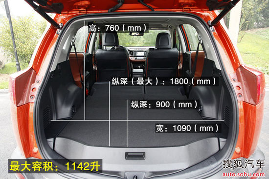  RAV4 ʵ ͼ ͼƬ