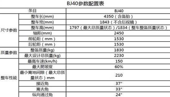 http://m3.auto.itc.cn/car/x/82/29/Img2592982_x.jpg