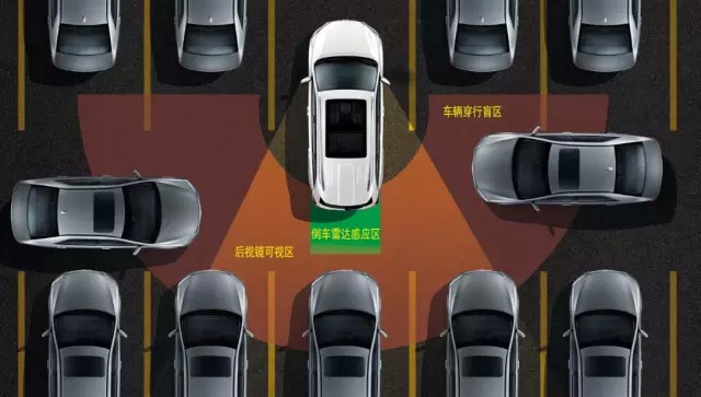 http://mmbiz.qpic.cn/mmbiz/7X9mj5DvhkhDSRiaWzSVGhJQLibiciatrLQSVk6k2wASQ3RxQVsJjHyxicSian3gVdqFjsV42YSRJSh0TchUdnQuye7w/640?wxfrom=5