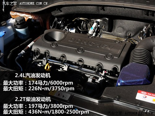 ()2013 2.4 5UVO