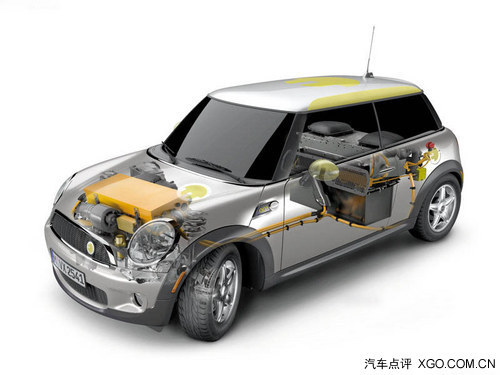 MINI E ƴ綯MINI