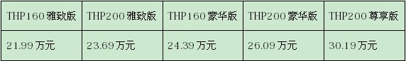 DS济南大友旗舰店 带您品鉴全新DS5 DS济南大友旗舰店 带您品鉴全新DS5