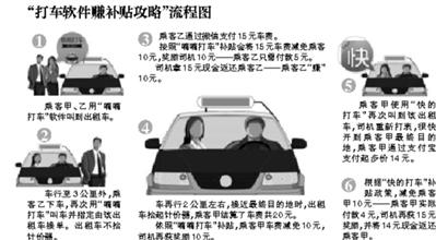 点击浏览下一张 点击浏览下一张